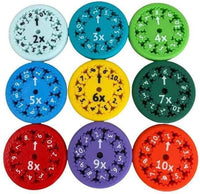 Multiplication and Division (9 pieces)