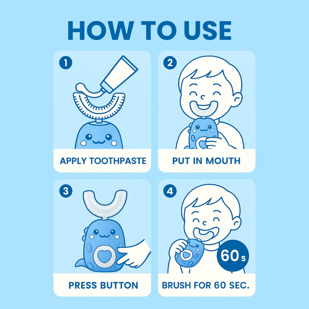 Brushie – U-shaped 360º ultrasonic toothbrush