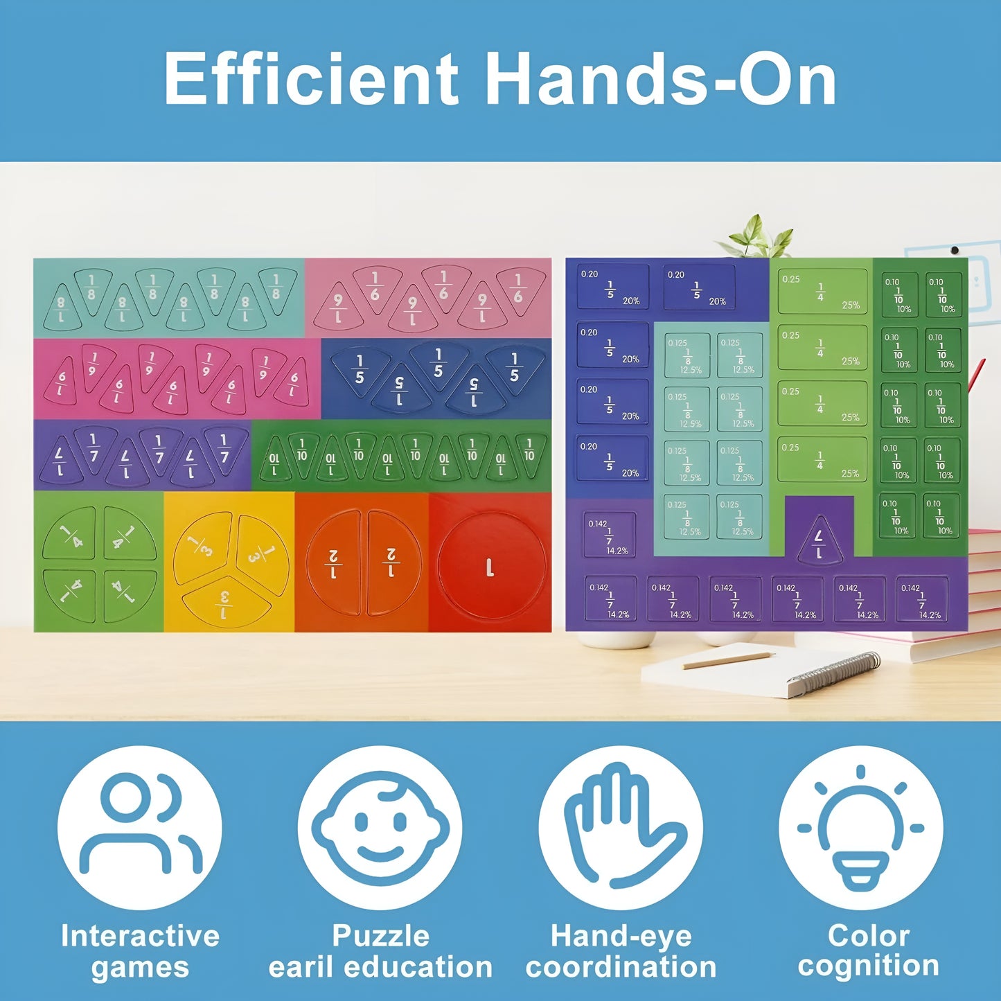 MagnaPie – Colorful fraction magnet board