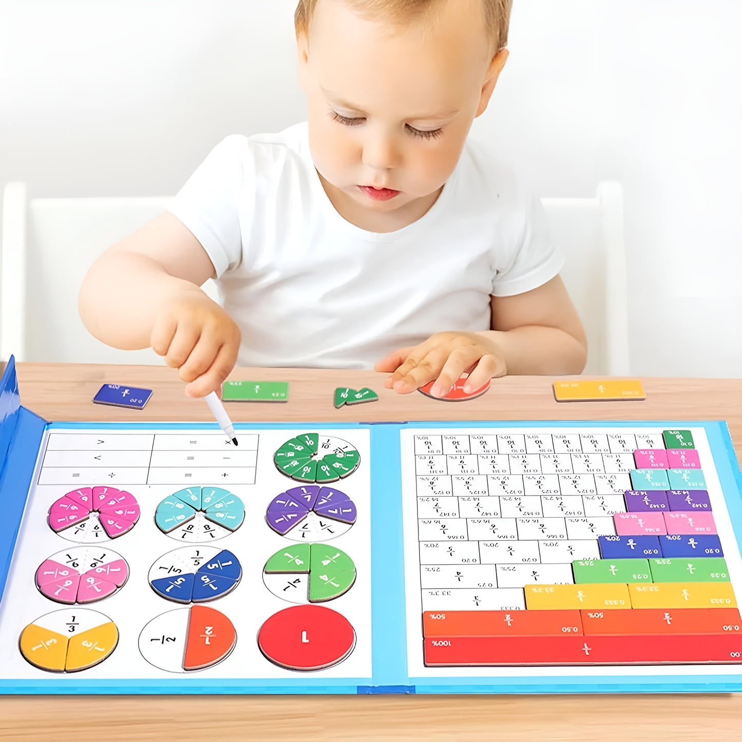 MagnaPie – Colorful fraction magnet board
