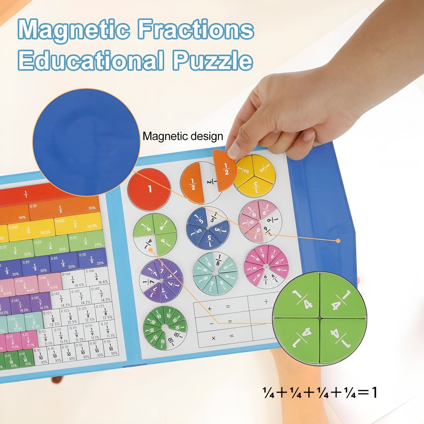MagnaPie – Colorful fraction magnet board